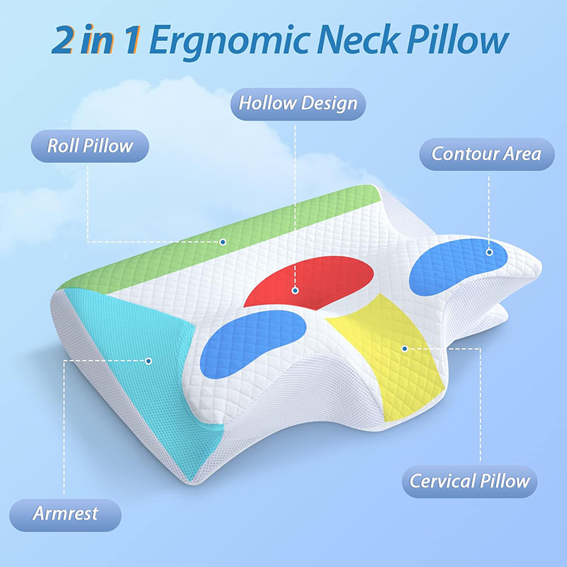 New Memory Foam Cervical Pillo - Anti Snore Contour Pillow recension och pris