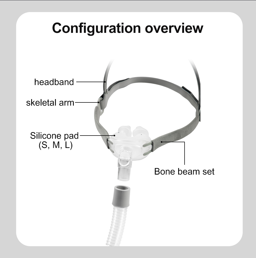 Resoxy Cpap Nasal Pillows Mask - Anti Snore Contour Pillow recension och pris