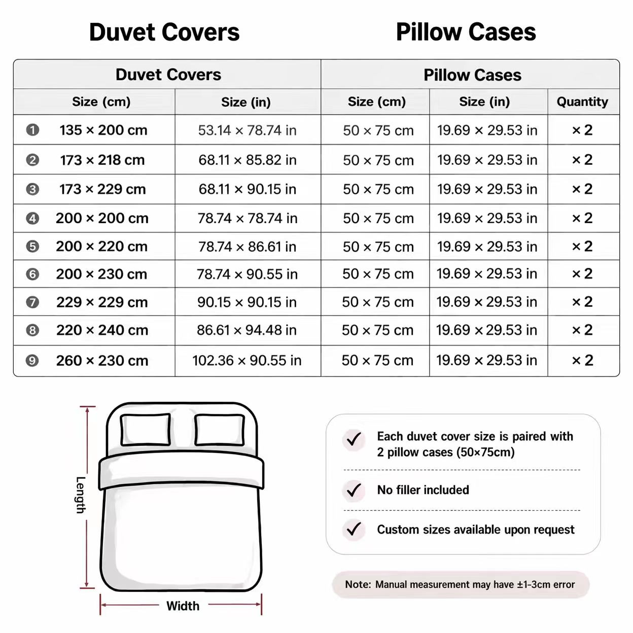 3-Piece Duvet Cover Set with P - Duvet Cover Sets With Zipper recension och pris