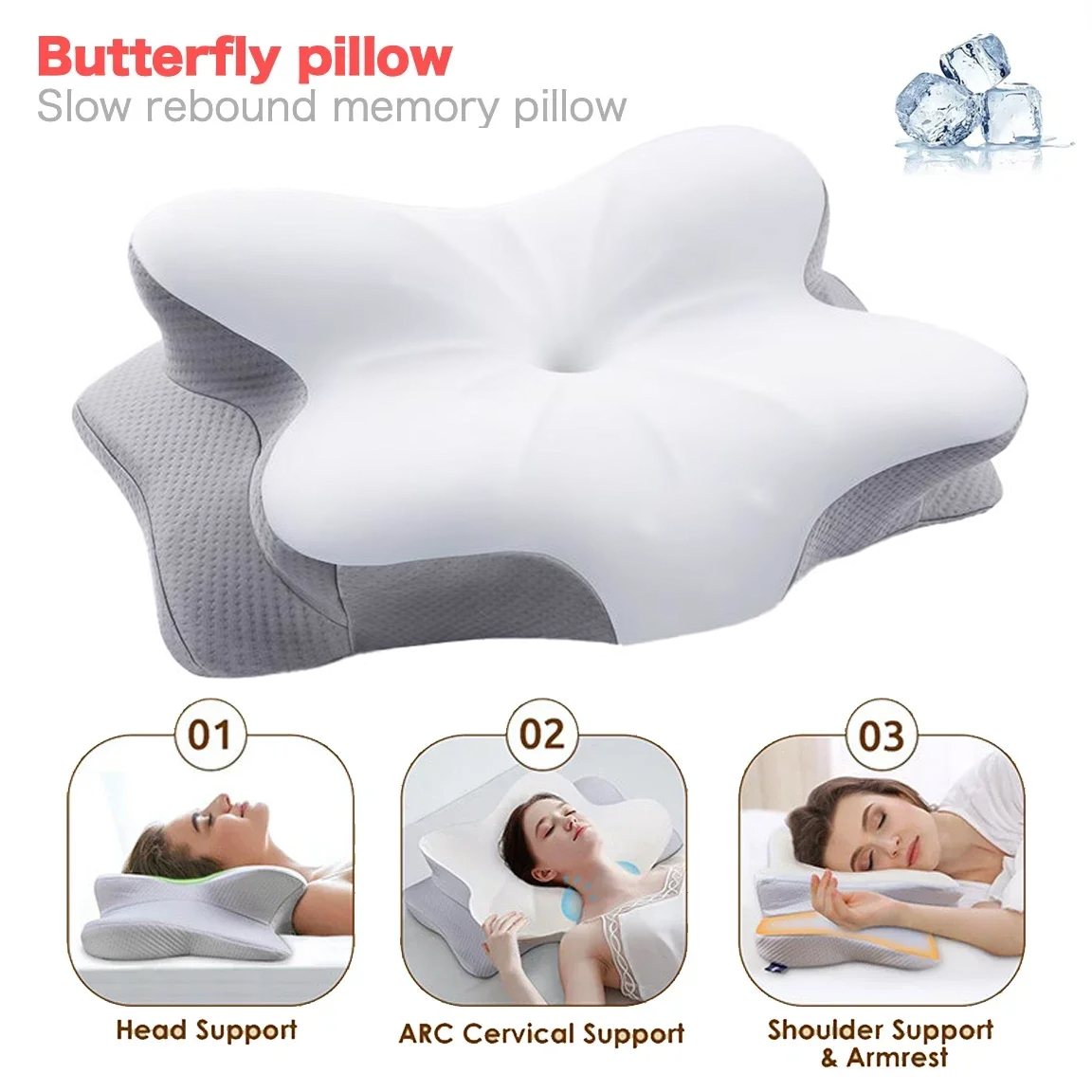 Ergonomic Orthopedic Memory Fo - Memory Foam Orthopedic Pillow Neck Pain recension och pris