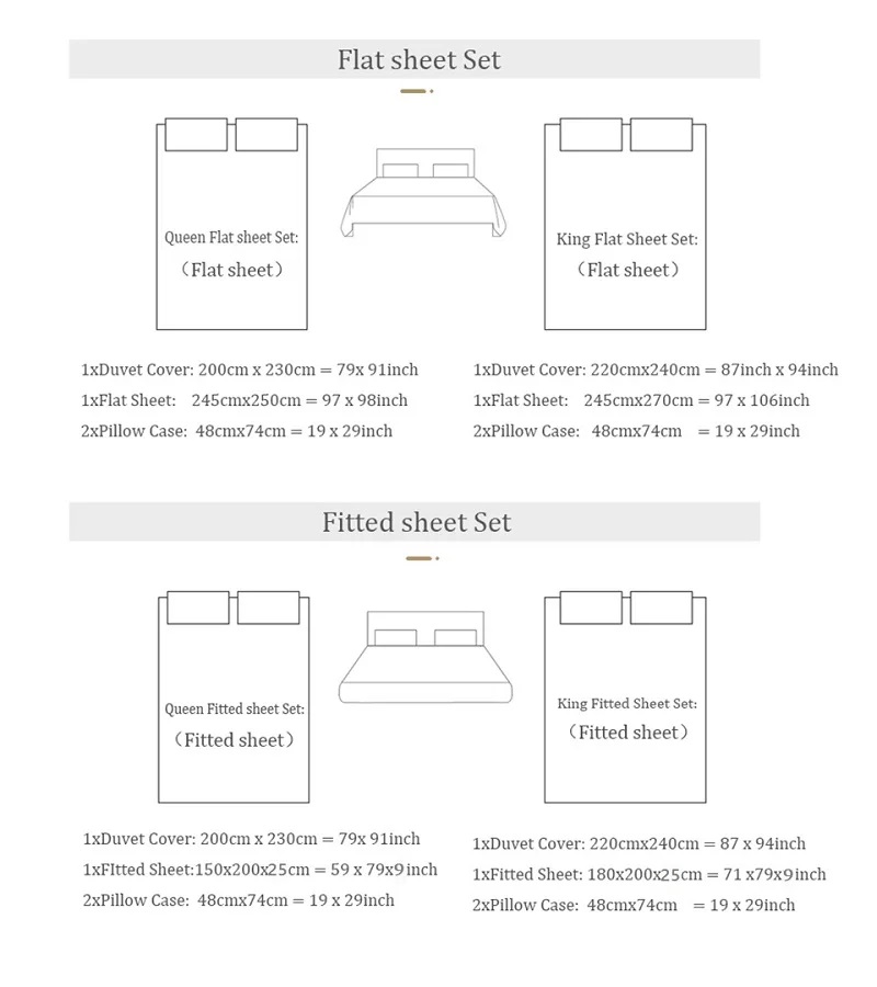 High Precision Brocade Lyocell - Aesthetic Floral Duvet Cover recension och pris